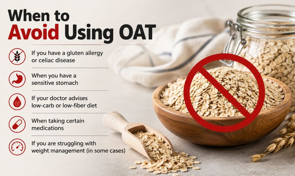 When to Avoid Using OAT